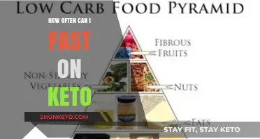 Keto Fasting Frequency: How Often to Fast for Optimal Results