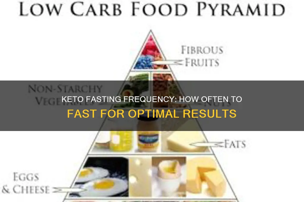 how often can i fast on keto