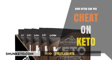 How Often Can You Cheat on Keto Without Derailing Progress?