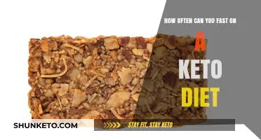 Keto Fasting Frequency: How Often to Safely Fast on Keto