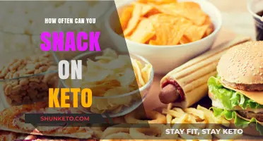 Keto Snacking Frequency: Balancing Treats and Staying in Ketosis