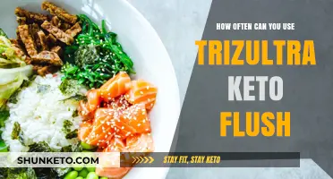 Trizultra Keto Flush Frequency: Optimal Usage Guide for Best Results