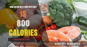 Is an 800-Calorie Keto Diet Sustainable? Frequency and Tips