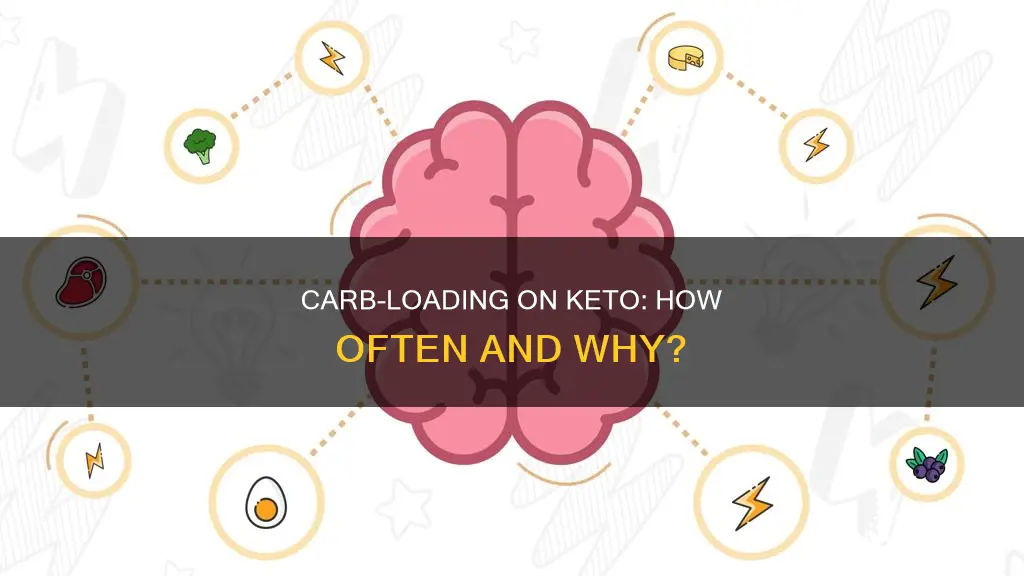 how often do you carb up on keto