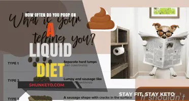 Liquid Diets and Poop: How Often is Normal?