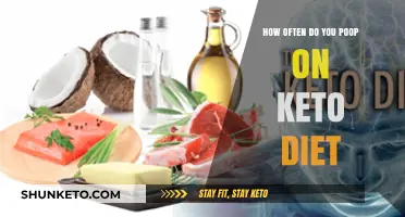 Keto and Bowel Movements: Understanding Poop Frequency on a Low-Carb Diet