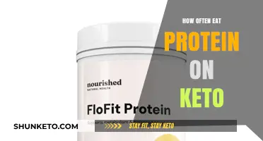 Maximizing Keto Results: Optimal Protein Intake Frequency Explained