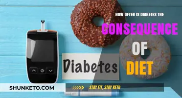 Diet's Impact on Diabetes: How Often Is It the Cause?