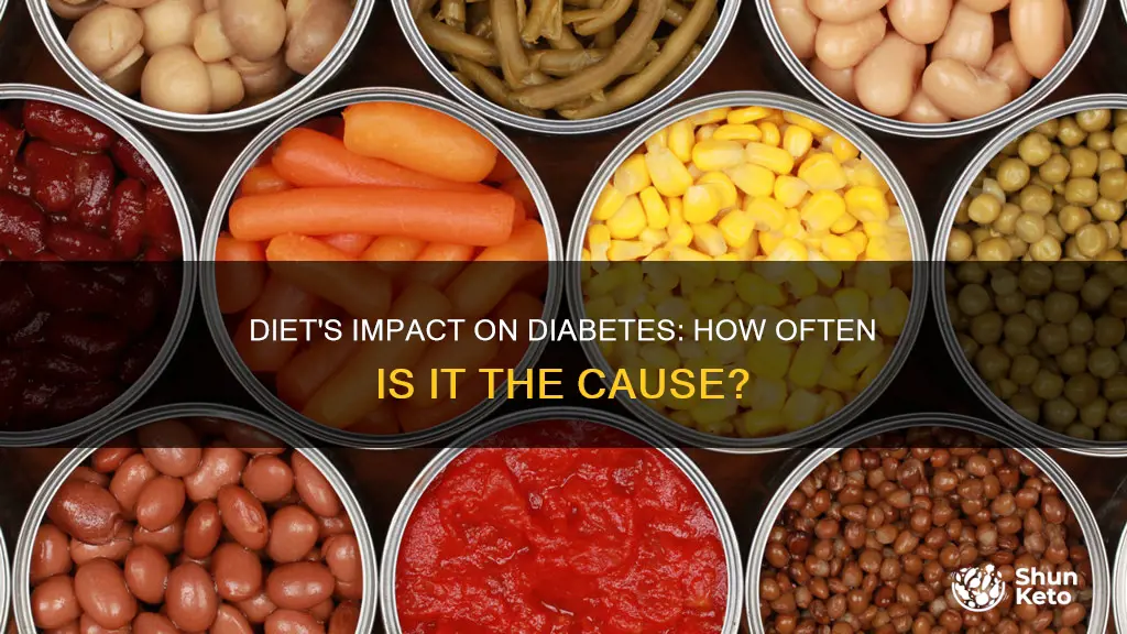 how often is diabetes the consequence of diet