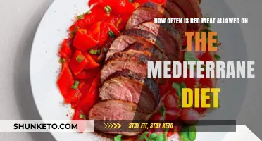 Red Meat on the Mediterranean Diet: How Often?