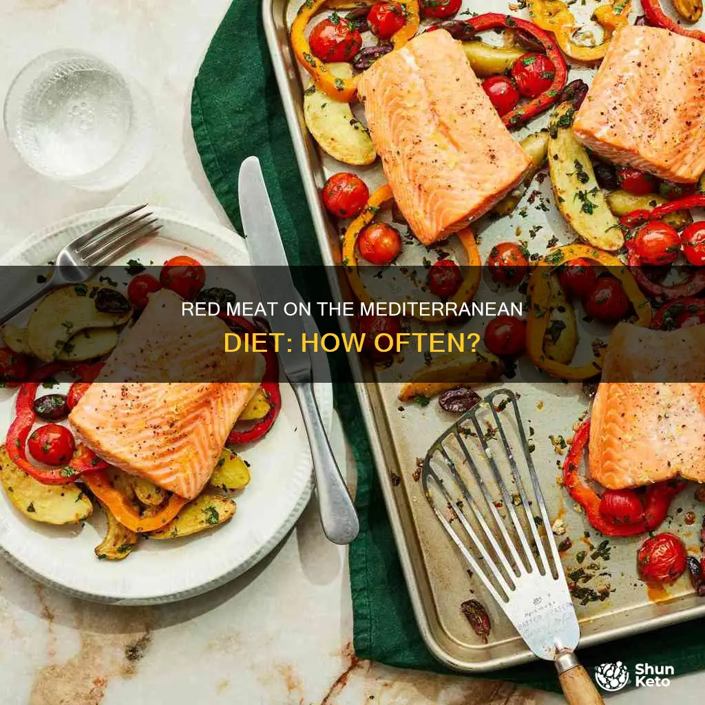 how often is red meat allowed on the mediterranean diet