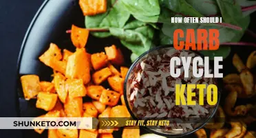 Effective Carb Cycling Strategies for Keto Diet Success