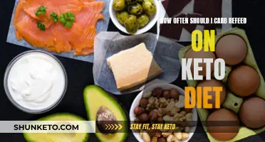 Carb Refeeding on Keto: How Often is Optimal?