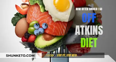 Staying on Track: When to Take a Break from Atkins