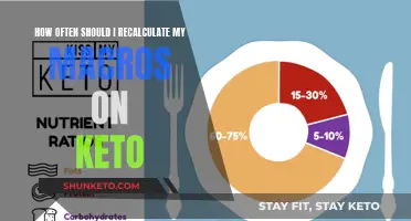 Recalculating Keto Macros: How Often is Necessary?