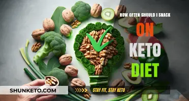 Keto Snacking Frequency: Balancing Energy and Staying in Ketosis