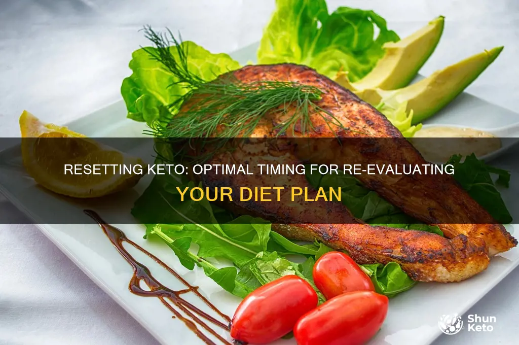 how often should reset keto diet