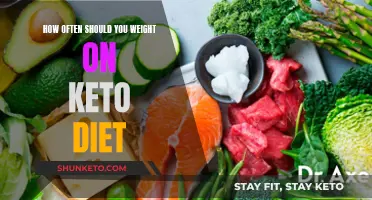 Weighing In: Keto Diet Weight Checks