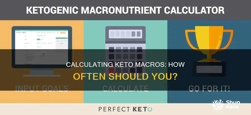 how often to calculate macros keto