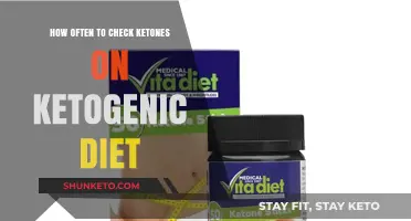 Ketogenic Diet: Ketone Testing Frequency Explained