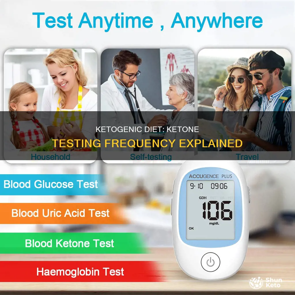 how often to check ketones on ketogenic diet