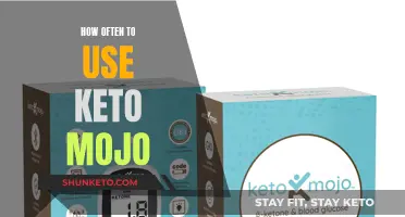 Keto Mojo: How Frequently Should You Test?