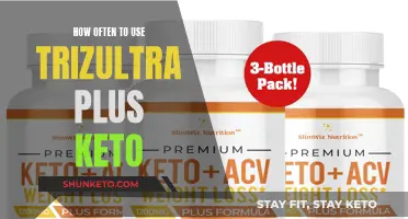 Effective Use of TRIZULTRA Plus Keto: Dosage Guide