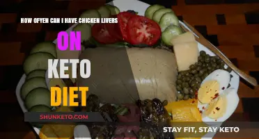 Chicken Livers on Keto: Frequency and Benefits Explained