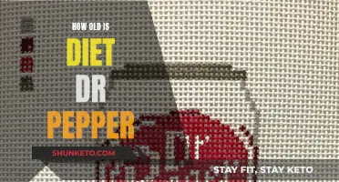 The Evolution of Diet Dr Pepper: A Historical Perspective