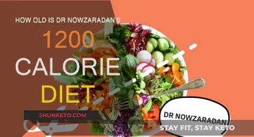 Dr. Now's 1200-Calorie Diet: Age-Old Weight Loss Solution