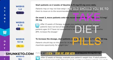 Diet Pills: Age Restrictions and Safety Concerns