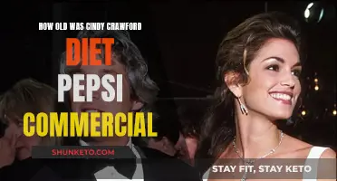 Cindy Crawford's Iconic Diet Pepsi Commercial: Her Age Revealed