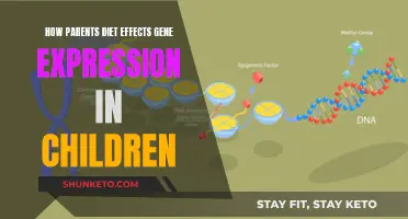 Gene Expression: Parental Diet's Impact on Children's Health