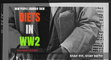 WWII Diet Evolution: Adapting to Food Rationing
