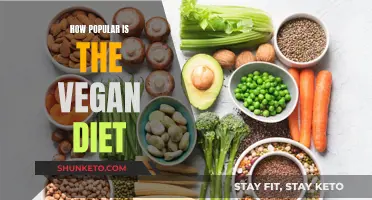 Vegan Diet: A Popular Lifestyle Choice?