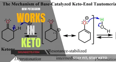 Unlocking Potassium's Power in a Keto Diet