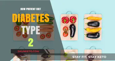 Preventing Type 2 Diabetes: Diet and You