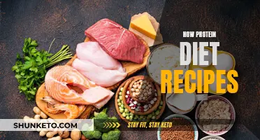 Protein Diet Recipes: Cooking with High-Protein Foods