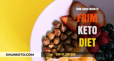 Rapid Keto Results: How Fast Can You See Weight Loss?
