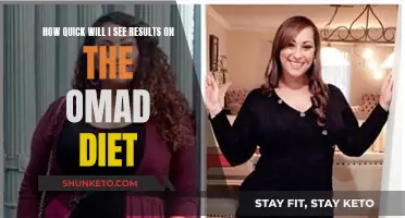 OMAD Diet: Quick Results or Slow Burn?