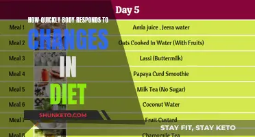 Body's Immediate Response to Diet Changes
