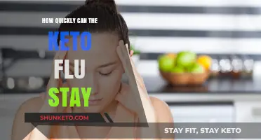How Long Does Keto Flu Last? Quick Recovery Tips