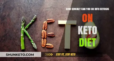 How Fast Does Ketosis Start on a Keto Diet?