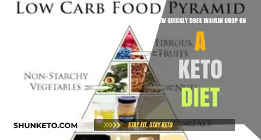 Keto Diet's Impact: How Fast Does Insulin Drop?