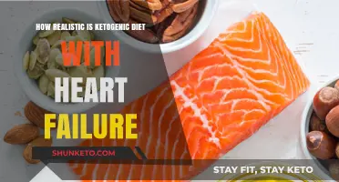 Ketogenic Diet: Heart Failure Friend or Foe?