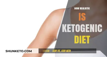 Ketogenic Diet: Is It a Realistic Weight Loss Solution?
