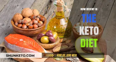 The Keto Diet's Rise: A Modern Trend or Ancient Practice?
