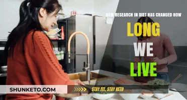 Diet Research: Longevity's Secret Weapon