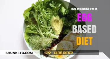 Eggs-plore Balanced Dieting: Healthy Eating with Eggs