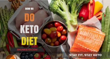 Mastering Keto: A Beginner's Guide to the Ketogenic Diet